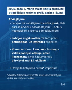 Infografika, 1. daļa