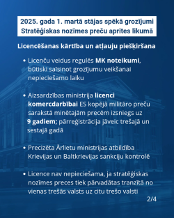 Infografika, 2. daļa