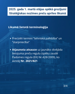 Infografika, 3. daļa