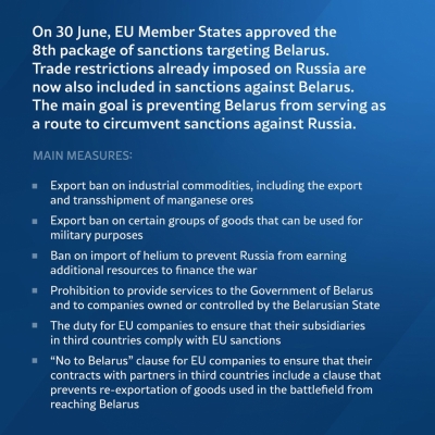 Sanctions against Belarus main measures listed