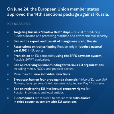 Sanctions against Russia key measures listed